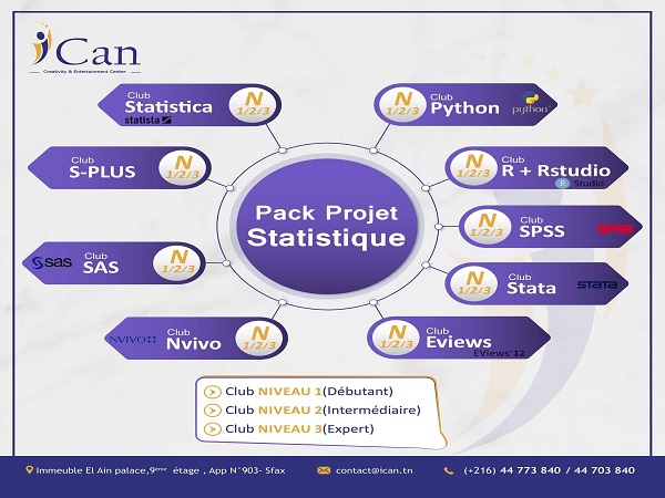 Formation Statistique